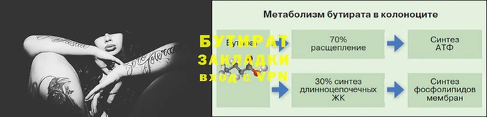 герыч Богородицк